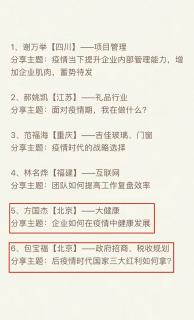 “ 疫情突围，共谋发展 ” 名人堂创新商学研习社举办线上分享会
