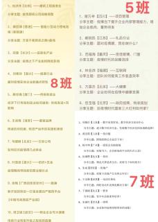 “ 疫情突围，共谋发展 ” 名人堂创新商学研习社举办线上分享会