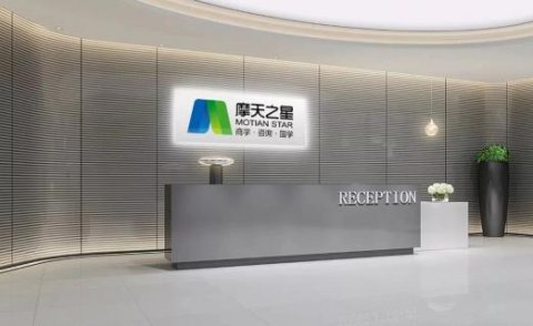 名人堂：用2020的不平凡 筑成企业的成长之路