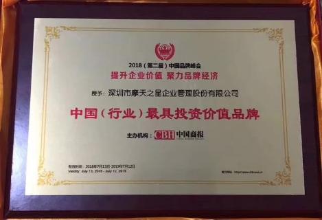 喜讯丨名人堂荣膺中国（行业）最具投资价值品牌